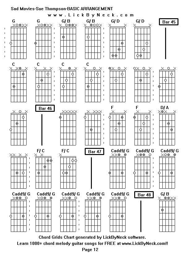 Chord Grids Chart of chord melody fingerstyle guitar song-Sad Movies-Sue Thompson-BASIC ARRANGEMENT,generated by LickByNeck software.